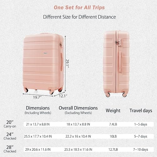 Luggage Set 3 Pcs, ABS Hard Shell Durable Lightweight, 360 Silent Spinner Wheels, TSA Lock thumbnail 2