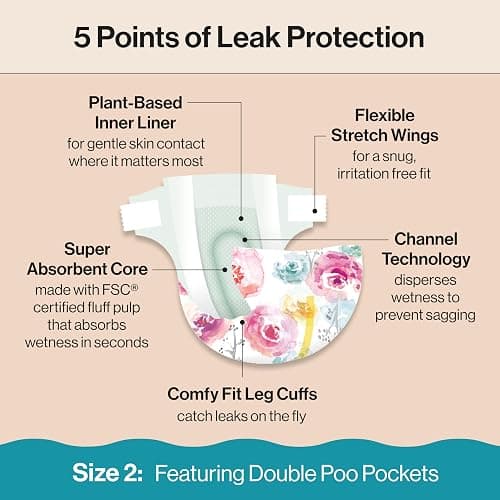 The Honest Company Clean Conscious Diapers for Delicate Skin | Up to 100% Leakproof | Hypoallergenic, Fragrance Free | Girl Prints | Super Club Box, Size 2 (12-18 lbs), 124 Count (Prints May Vary) - Size 2 (124 Count) - Rose Blossom + Tutu Cute thumbnail 4