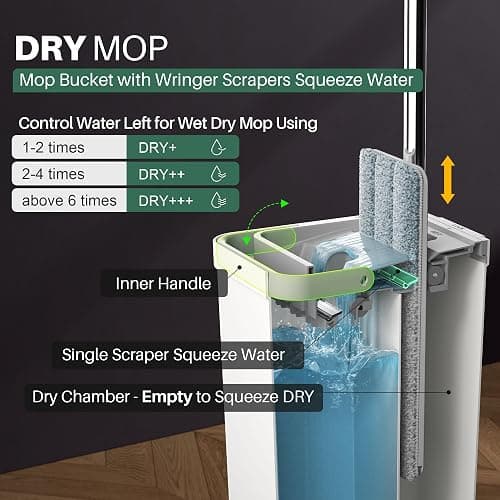 JOYMOOP Mop and Bucket Set with Wringer, Flat Mops for Floor Cleaning, Wall Mop Cleaner with Long Handle, Hardwood Floor Mop with 4 Microfiber Pads thumbnail 3