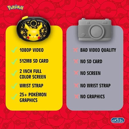 ekids Pokemon Kids Camera with SD Card, Digital Camera for Kids with Video Recording and Built-in Digital Stickers, Great Stocking Stuffers for Kids thumbnail 5