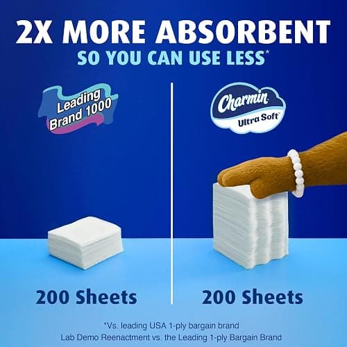 Charmin Ultra Soft Toilet Paper, 12 Mega Rolls = 24 Regular Rolls, 2-ply Bath Tissue thumbnail 4