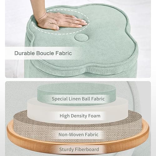 Crestview Collection Foot Rest Ottoman with Storage,Sage Green Chenille Fabric Flower Ottoman for Living Room, Vanity Stool for Bedroom,Floor Pouf for Home Decor,Seafoam Green,18 inches thumbnail 3