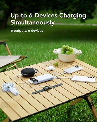 charmast 20000mAh Portable Charger with Built in Cables, 22.5W Travel Power Bank Fast Charging, USB C Cell Phone Battery Pack for iPhone 17/16/15/14/13/12 Series, iPad, Samsung, Android, Tablet thumbnail 3