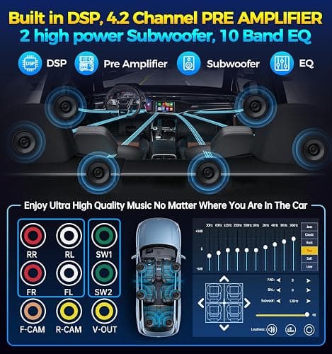 PLZ 7" Wireless Double Din Car Stereo Apple Carplay Radio QLED Screen for Car, Android Auto, Bluetooth 5.3, Fast Charger, 1080P Backup Camera, 4.2 Channel Outputs 240W, 2 Subwoofer thumbnail 5
