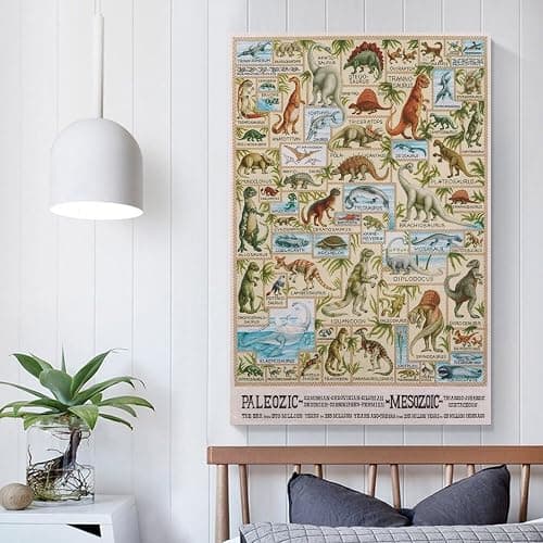 Dinosaur Poster Dinosaur Evolution Science Poster for Kidsstyle 12x18inch(30x45cm) thumbnail 5