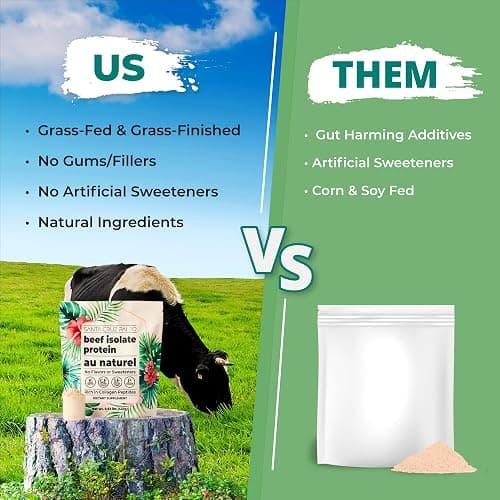 Santa Cruz Paleo, Beef Isolate Protein Powder, Au Naturel, Rich in Collagen Peptides for Protein Shakes or Smoothies, Gluten Free, Keto, Paleo, Unflavored, Unsweetened,1.1lbs (20g Protein Per Serving) thumbnail 5