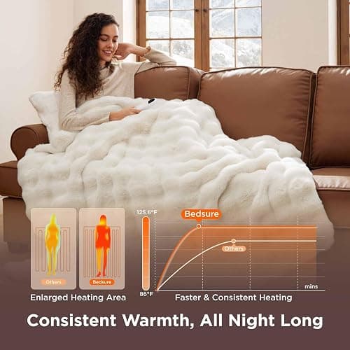 Bedsure Fluffy Bubble Faux Fur Heated Blanket Throw - Super Soft Electric Blanket, Heating with 6 Heating Levels, 4 Time Settings, 3-Hour Auto-Off, Decor Gifts for Home, White, 50x60 inches thumbnail 3