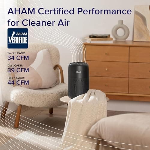 LEVOIT Air Purifiers for Bedroom Home, AHAM VERIFIDE, 3-in-1 Filter with Fragrance Sponge for Better Sleep, Filters Smoke, Allergies, Pet Dander, Odor, Dust, Office, Portable, Core Mini-P, Black thumbnail 4