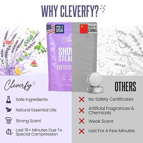 Cleverfy Shower Steamers Aromatherapy Gifts for Women and Men, 18 Tablets | Birthday, Self-Care, Spa & Relaxation Gifts | for Teen Girls, Mom, Best Friend, Sister, Her, Girlfriend, Grandma, Wife thumbnail 6