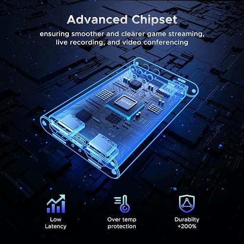 XIIXMASK Video Capture Card, USB 3.0 Capture Card 4K HDMI Loop-Out, 1080P 60FPS/2K 30FPS Video Game Capture for Works for PS5/Camera/PC thumbnail 5