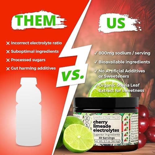 Santa Cruz Paleo Electrolyte Powder, Cherry Limeade, Sugar Free Hydration Drink Mix with Himalayan Pink Salt, Sea Salt, Magnesium Glycinate, Potassium Chloride, Sweetened with Stevia, 30 Servings thumbnail 4