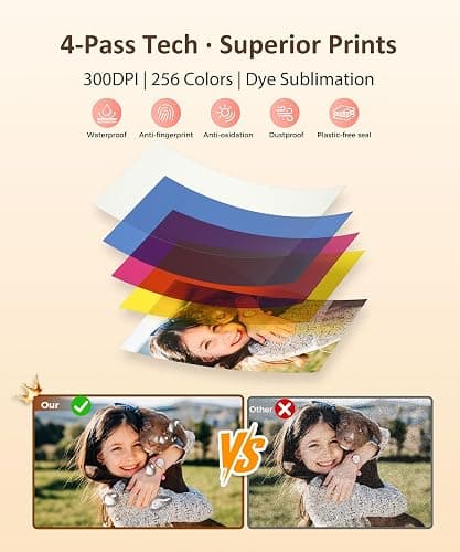 HPRT CP4100 4x6 Photo Printer with 108 Sheets & 2 Ribbons, Full-Color Thermal Dye Sublimation Wi-Fi Printing, Portable Instant Picture Printer for iPhone/Android, AR Video, Fun App, Home Use, White thumbnail 3