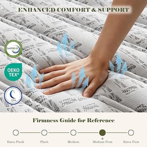 Queen Size Mattress, 12 Inch Gel Memory Foam/High Density Foam and Zone-Reinforced Pocketed Springs for Pressure Relief and Motion Isolation，Medium Firm Queen Mattresses, Queen Hybrid Mattress thumbnail 8
