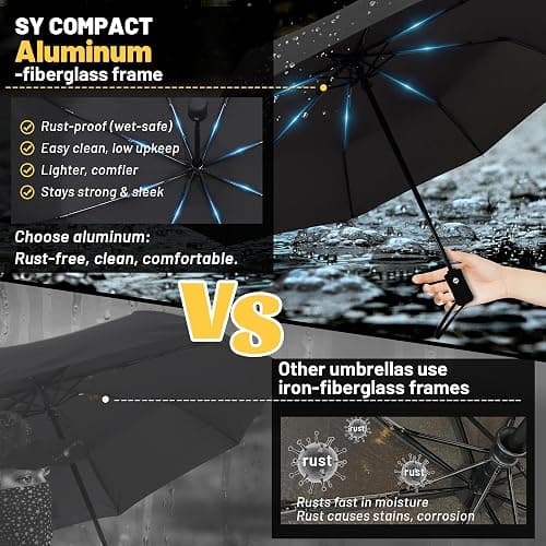SY COMPACT Travel Umbrella Windproof Automatic Umbrellas Small Compact UV Sun Protection Factory Outlet Umbrella thumbnail 4