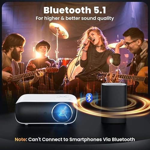 HAPPRUN Projector, Native 1080P Bluetooth Projector, Portable Outdoor Movie Projector, Full HD Mini Projector with Speaker for Home Bedroom, Compatible with Smartphone,HDMI,USB,AV,Fire Stick,PS5 - Native 1080P thumbnail 4