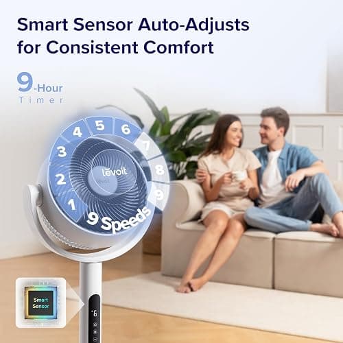 Levoit Standing Fan for Bedroom, CirculAir 120° Oscillating, Quiet 20dB, 9 Speeds, 4 Modes, DC Motor, 2 in 1 Pedestal & Tabletop, 82ft, Remote Control, Sensor, 9H Timer, 908CFM Ultra-High Airflow thumbnail 5