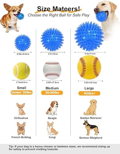 petizer 6 Pack 2.5” Squeaky Dog Toy Balls, Floating Dogs Pool Balls, Spiky Dog Balls, Durable Interactive Fetch Toys for Puppy, Dog Chew Toys for Teething (2.5", Small Dog) thumbnail 2