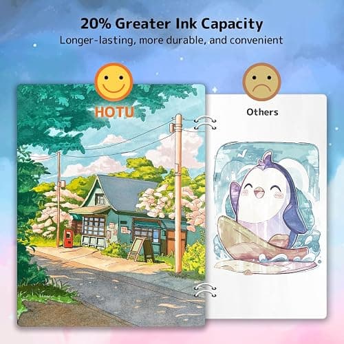 HOTU Alcohol Markers, [Beginner Preferred] 100 Vibrant Colors & Dual Tips Art Markers for Kids/Adult Coloring, with Pro Ink, Seamless Blend, Non-Bleeding Pad, & Color Card, for Amateurs/Artists thumbnail 5
