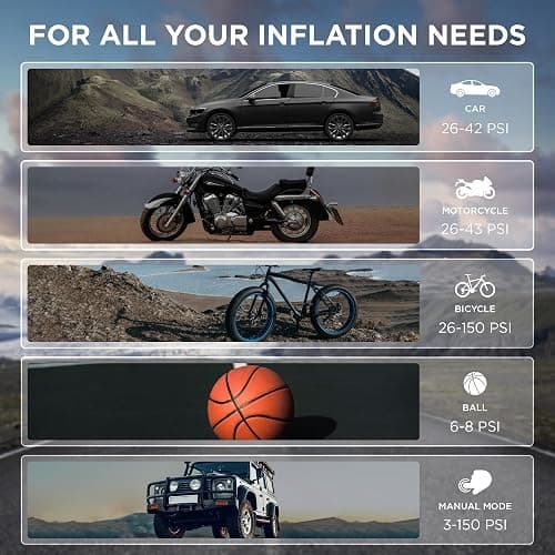 StartPro Tire Inflator Portable Air Compressor, 150PSI Cordless Air Pump, Dual Power Suply, LED Display, Flashlight, Auto Shut-Off, Fast Inflation for Car, Motorcycle, Bike, and Sports Equipment thumbnail 4