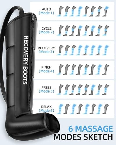 YINGGG Air Leg Massager with Compression: Professional Full Compression Boots with Adjustable 9 Intensities, Leg Massager for Circulation and Fatigue Relief for Post-Workout(Medium) thumbnail 9