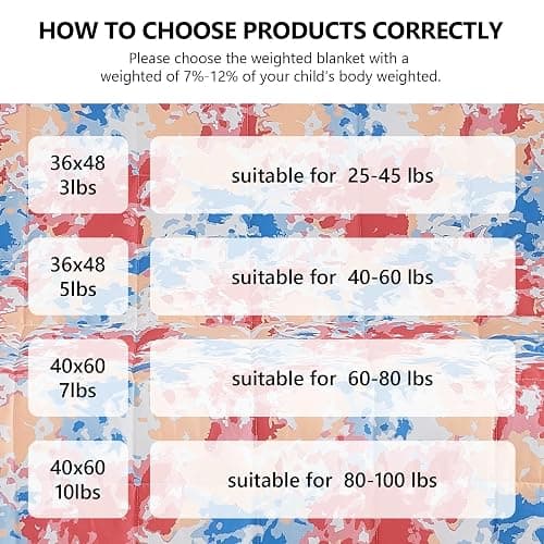 L'AGRATY Weighted Blanket - 40"x60" 10lbs Breathable Microfiber Material with Glass Beads Small Blanket for All-Season Summer Fall Winter Soft - Pink Blue Tie Dye - 40" x 60" | 10lbs thumbnail 7