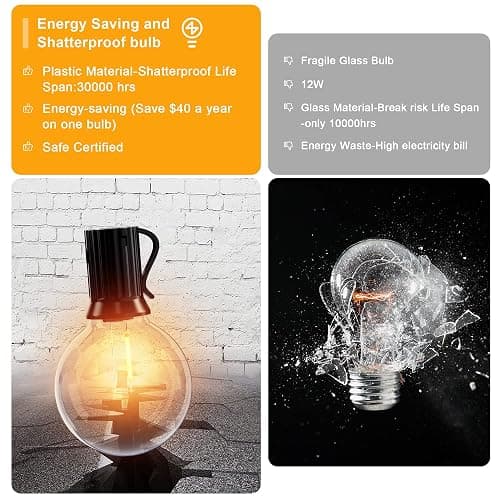 OHLUX Outdoor String Lights, 55FT Shatterproof LED Patio Lights with 26 Dimmable Plastic G40 Bulbs, 2200K Waterproof Connectable Hanging String for Backyard, Cafe, Porch, Deck, E12 Base thumbnail 5