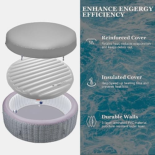 Seizeen 4-6 Person Inflatable Round Hot Tub, Portable Outdoor Spa Hot Tub with 130 Air Jets, PVC Blow Up Hot Tubs with Insulated Cover, Built-in Heater Pump and 6 Filter Cartridges (Rattan Texture) thumbnail 4