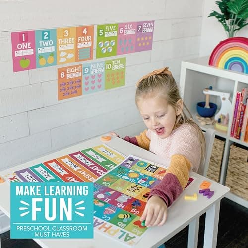 Hadley Designs Alphabet for Classroom Wall Decor - ABC Posters for Classroom Wall Chart Preschool & Kindergarten, ABC Letters & Number Line Elementary, Alphabet Cards, Pastel Classroom Decor thumbnail 2