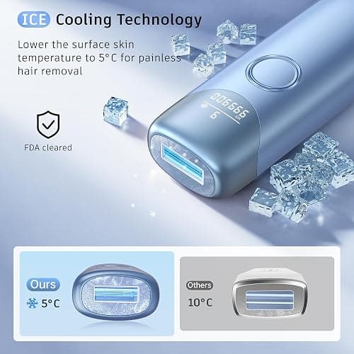 Laser Hair Removal with 5℃ Ice Cooling,Hand-held Hair Removal Device IPL Hair Removal for Women and Men,Full Body Use for Legs,Bikini,Armpits(Blue) thumbnail 2