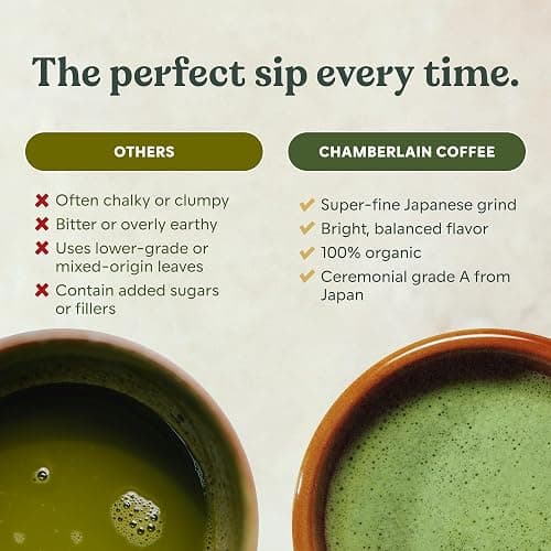 Chamberlain Coffee Vanilla Matcha Powder - Ceremonial Grade Matcha Powder with Madagascar Vanilla, Gluten-Free Flavor for Hot and Iced Drinks, Made with Premium Organic Ingredients - 1.06 Oz		 thumbnail 5