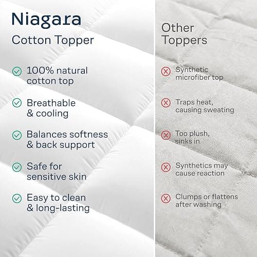 Niagara Sleep Solution Cloud-Like Queen Mattress Topper - 100% Cotton Top Mattress Pad for Back Pain Relief - Breathable & Naturally Cooling for Hot Sleepers, White thumbnail 8