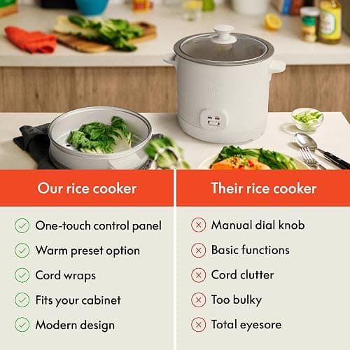bella 16 Cup Rice Cooker with Steamer, Dishwasher Safe Steaming Basket, Rice Paddle and Measuring Cup, Removable Nonstick Cooking Bowl, Automatic Keep Warm Function​, 400 Watt, Oatmilk thumbnail 7
