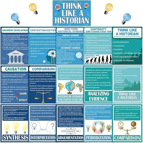 18 Pcs History Posters Classroom Decorations Social Studies Bulletin Board School Supplies Think Like A Historian Wall Art Prints for Middle School High School Office Home Classroom Supplies - Image 1