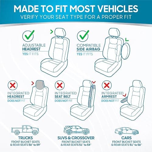 BDK PolyPro Car Seat Covers Full Set in Solid Black, Front and Rear Split Bench Seat Covers for Cars, Easy to Install Car Seats Cover Set and Accessories for Auto Trucks Van SUV - Solid Black thumbnail 2