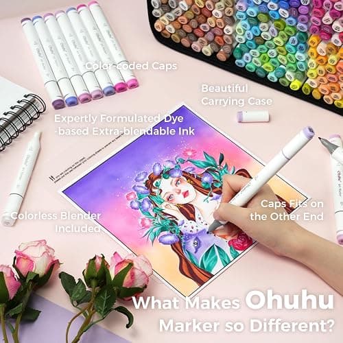 Ohuhu Alcohol Markers 320 Colors - Chisel & Fine Double Tipped Art Markers for Artists Adults Coloring Drawing Sketching Illustration - Alcohol-based Refillable Ink thumbnail 9