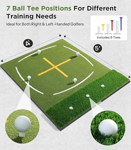 Golf Mat with Dual Turf | Golf Hitting Mat with Standing Guide-Line & Swing Path Line, 5x4ft Thickened Green Turf Practice Mats for Indoor or Outdoor Use, Ideal Gifts for Men Dad Husband & Golfers thumbnail 6