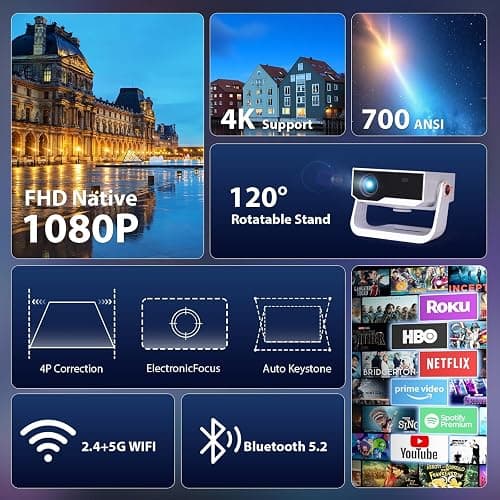 Wielio 2025 Ultra Smart Projector Built-in Apps, 32000 Lumens,Full HD 4K Supported, WiFi 6 & Bluetooth 5.2, Low Fan Noise (<29.8dB), Auto Keystone, Portable Movie Projector for IOS/Android/PS5 thumbnail 2