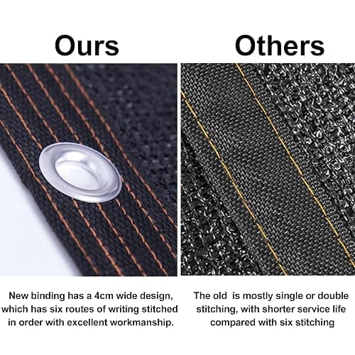 winemana 40% Black Shade Cloth, 10 x 20 FT Durable Mesh Tarp with Grommets, Resistant Garden Sun Shade Netting, Shading Antifreezing for Pergola, Greenhouse, Plants Growing, Chicken Coop thumbnail 7