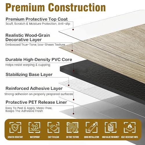VIVIDCOZYTILE Waterproof Peel and Stick Floor Tile, 54 Sq.Ft Washed Beige Vinyl Wood Flooring, Easy DIY-Install & Durable for Kitchen, Bedroom, Bathroom, RVs, Rental-Friendly (36-Planks 6"x36") thumbnail 8