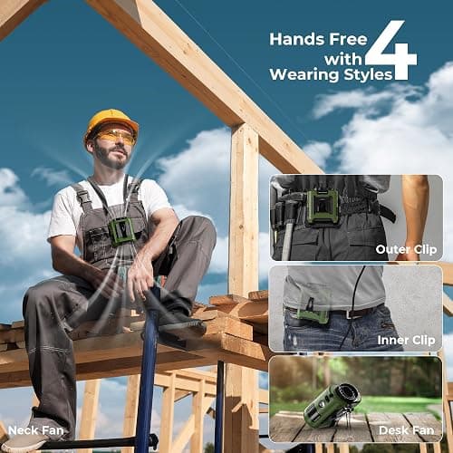 10000mAh Portable Waist Clip Fan, 40H Cooling Personal Wearable Fan, 5 Speeds 16000RPM Strong Belt Fan, Rechargeable Hands-free Neck Fan With Flashlight for Outdoor Jobsite Camping Traveling thumbnail 2