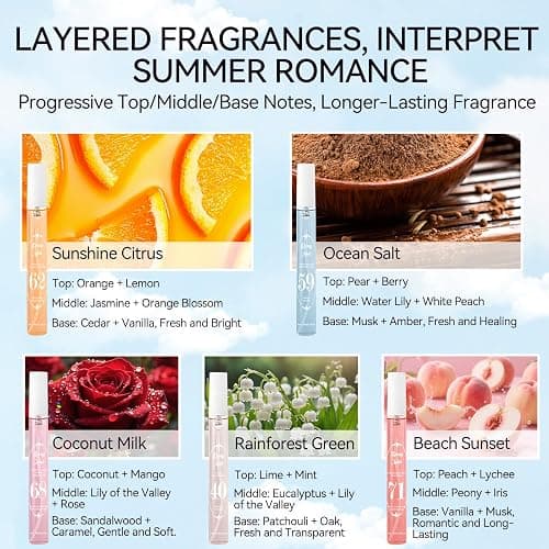 Perfume for Women Gift Sets, Perfume Miniatures Gift Sets for Women, Mini Perfume Sets for Women, Digital Beach Perfume, Long-Lasting Fragrance, Niche Perfume, Portable, 5 X 10ml thumbnail 3