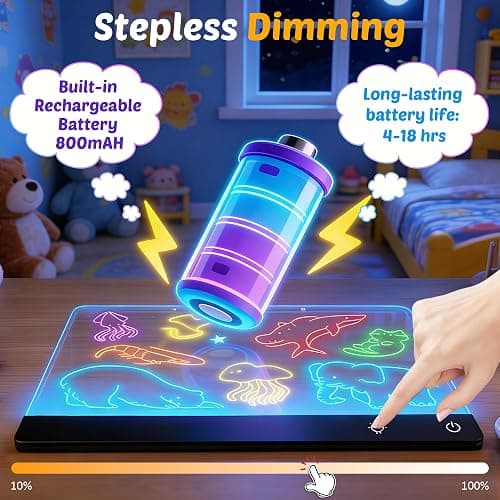 16'' Rechargeable LED Drawing Board for Kids | Arts and Crafts for Kids 4-6 | Cordless Drawing Pad Light Up Drawing Tablet for Girls Boys | Birthday Gifts for 4-8 Year Old Girls thumbnail 4
