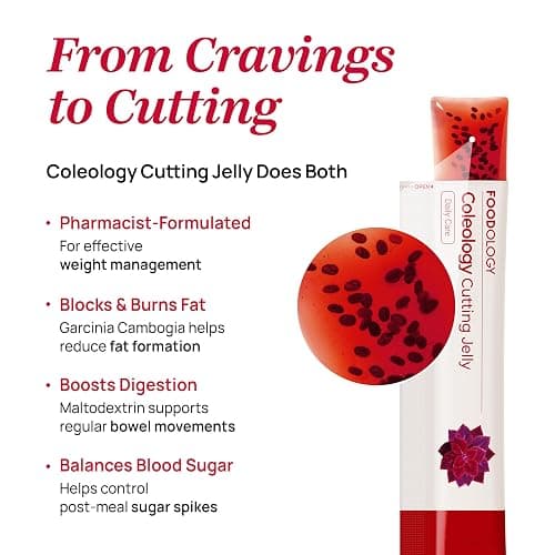 FOODOLOGY Coleology Cutting Stick Jelly – Supports Appetite Suppressant, Boost Metabolism & Control Cravings, Garcinia Cambogia HCA, Chia Seeds, Pomegranate Flavor Korean Supplement – 10 Sachets thumbnail 5