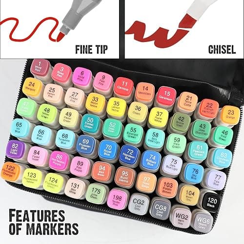 Buecs Alcohol Markers: Double Tipped Art Marker, 60 Count, suitable for Adults Artists Painting, Coloring Drawing Sketching, Multicolor thumbnail 3