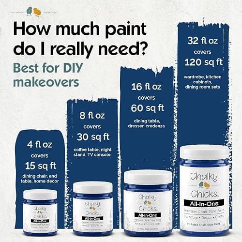 Chalky Chicks 16 Fl Oz Matte DC Blue Navy Blue Chalk Paint for Furniture Without Sanding - No Prep Furniture Paint No Sanding All in One for Crafts, Wood, Cabinet, Walls, Metal, Dresser, Farmhouse thumbnail 3