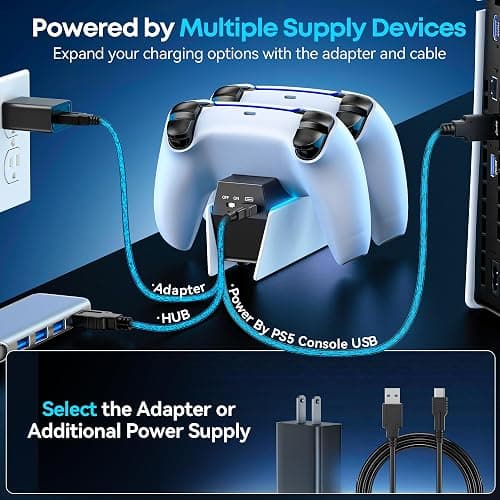 OIVO PS5 Controller Charger with Fast Charging AC Adapter, PS5 Controller Charging Station Stand for PlayStation 5, Docking Station Replacement for PS 5 Accessories Kits thumbnail 3