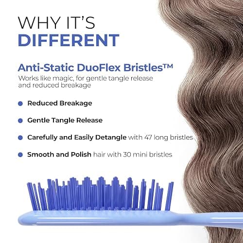 FHI Heat UNbrush Mini Detangler Brush for Pain-Free Brushing on All Wet or Dry Hair Types — Durable Duoflex Anti-Static Bristles, Lightweight Handle, Vented Mini Hair Brush thumbnail 4
