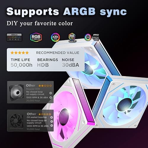 KEDIERS PC CASE 7 ARGB Fans Pre-Installed, Mid Tower ATX PC Case with Panoramic Tempered Glass, Gaming Computer Case,360MM RAD Support,White,K4 thumbnail 5