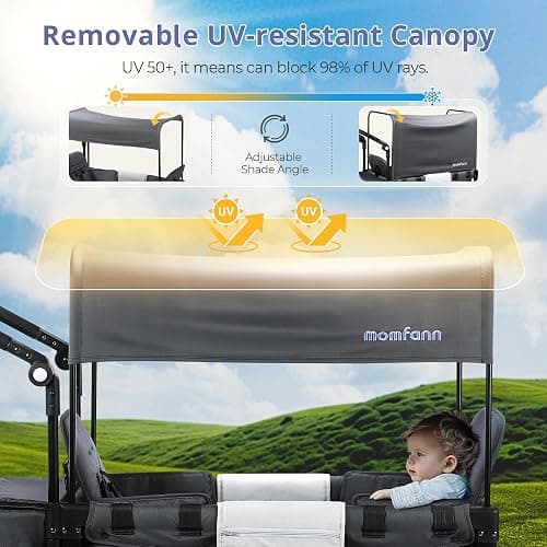 MOMFANN Stroller Wagon for Kids, Wagon Stroller Toddlers 2 Seaters, All-Terrain Baby Wagon Outdoor with Canopy, Parent Organizer, Adjustable Handle & Pull Bar for Infants and Toddlers, Gray thumbnail 7