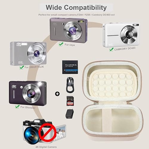 Leayjeen Digitalkamera Tasche kompatibel mit Umipyiza/YLSHGXFC/Umipyiza/CAMKORY/AOREGRE/Duluvulu/Kodak/Nicamery, Fotokamera Tasche, Eva-Hartschalendesign (nur Hülle) weiß thumbnail 5